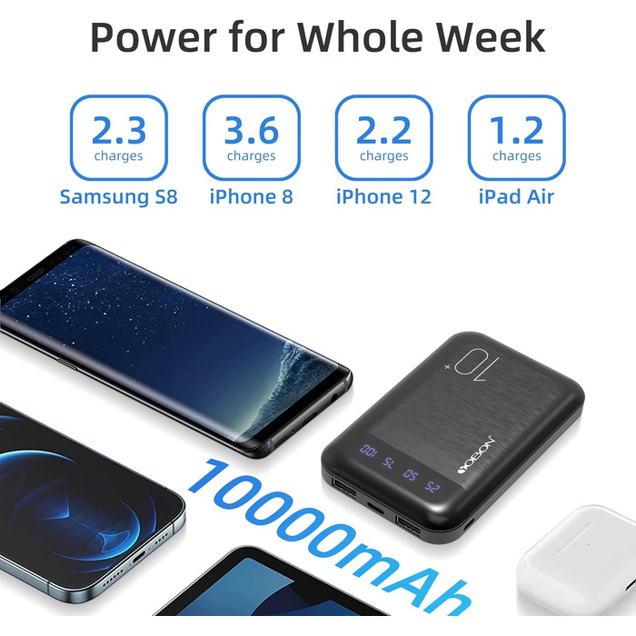 Портативний зарядний пристрій Power Bank 10000mAh з 2 USB виходами та USB-C входом (Чорний)