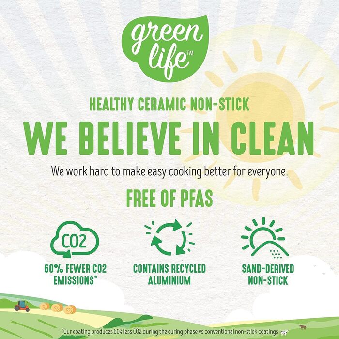 Набір сковорідок GreenLife Soft Grip з керамічним антипригарним покриттям, 18 см та 26 см, PFAS-free, для посудомийної машини та духовки, блакитний (16-частинний набір посуду, рожевий)