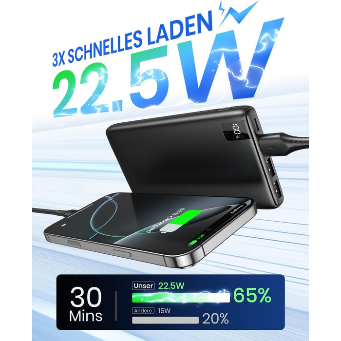 Powerbank 26800mAh з LED дисплеєм: швидка зарядка 22.5W, USB-C вхід/вихід, для смартфонів та планшетів