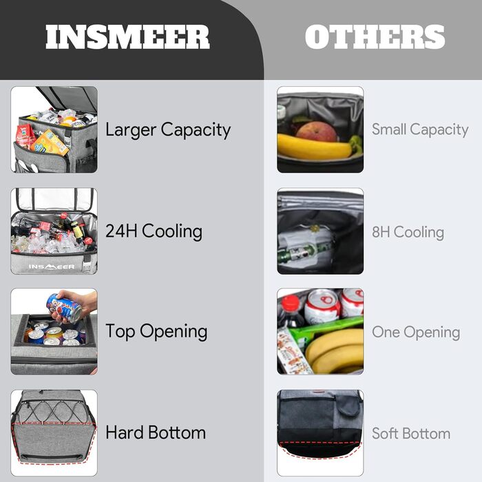 INSMEER Велика термосумка на колесах 40л, 60 банок, водонепроникна, для пляжу, кемпінгу, пікніка, покупок (сіра)