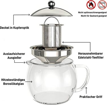Скляний чайник Teekanne 1,5 л з ситом із нержавіючої сталі та кришкою, заварник із боросилікатного скла для листового чаю, сріблястий