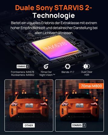 Автомобільний відеореєстратор 70mai M800 4K Dashcam (передній та задній), STARVIS 2 IMX678, нічна зйомка, Dual HDR, вбудована пам'ять 128 GB eMMC, GPS, 5 GHz WLAN, керування голосом