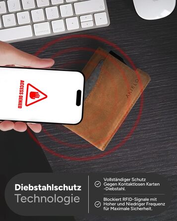 Криза картковий з RFID захистом та подарунковою коробкою – Мінімалістичний гаманець для чоловіків – Компактний портмоне з безконтактним захистом (Alpha Collection) (13. Світло-коричнева шкіряна випуск)