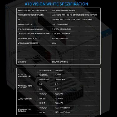 Ігровий корпус Thermalright A70 VISION White ATX з LCD-дисплеєм 9.16'', панорамною підсвіткою та підтримкою 8 вентиляторів