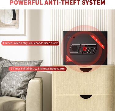 Касовий сейф KABISAFE 25L: надійне зберігання грошей, документів та коштовностей. Сейф для дому з цифровим замком, сигналізацією та висувним ящиком. Встановлюється у стіну.