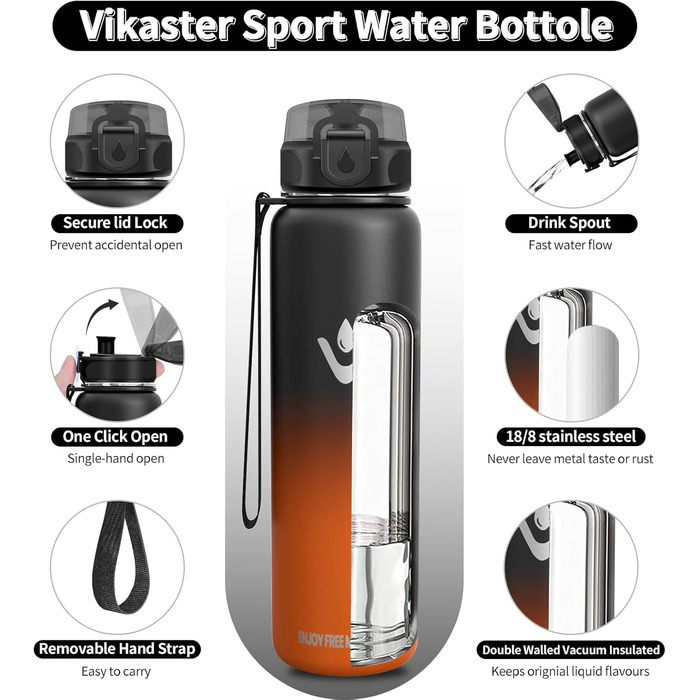 Термопляшка Vikaster 500 мл, нержавіюча сталь, без BPA, для спорту, подорожей та фітнесу (чорний & винно-червоний)