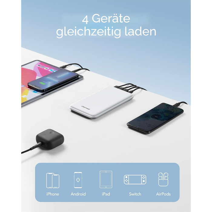 Power Bank Charmast 26800mAh, Slim – Зовнішній акумулятор з USB-C, 4 виходи, 3 входи, для iPhone, iPad, Samsung (Білий)