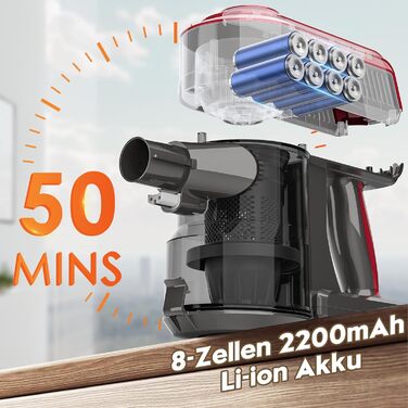 Бездротовий пилосос Akitas V10: 30V, 450W, до 50 хв роботи, 3 режими, для дому та тварин. Безщітковий двигун, Li-Ion акумулятор