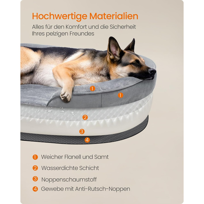 Ліжко для собак Feandrea, ортопедичне, велике, 122 x 85 x 20 см, водонепроникне, знімний чохол, сіре