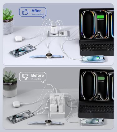 Мережевий зарядний пристрій USB-C з 5 портами, швидка зарядка, білий. Заряджає iPhone, Samsung Galaxy, Google Pixel та інші пристрої.
