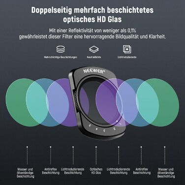 Набір фільтрів NEEWER для DJI Osmo Pocket 3: ND, CPL, Black Diffusion, UV. Захист від засвітлення та творчі ефекти. Сумісний з DJI Osmo Pocket 3.