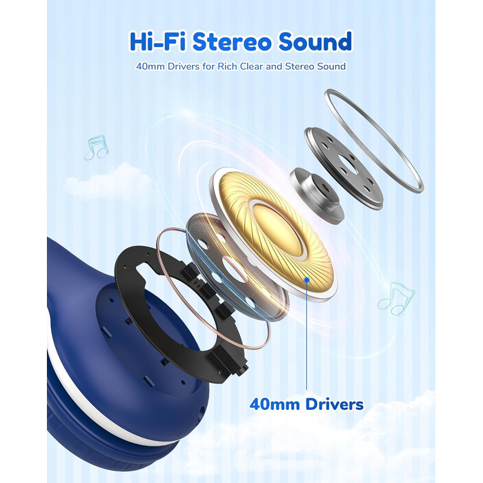 Бездротові навушники EarFun для дітей Bluetooth, регулювання гучності 85/94 дБ, Hi-Fi звук, HD-мікрофон, 40 годин роботи акумулятора, складні, регульовані, для школи/подорожей, блакитний