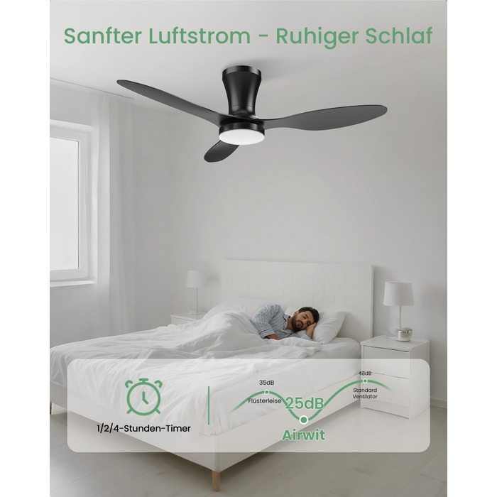 Стеляний вентилятор з підсвічуванням, тихий, 106 см. З пультом керування, 3 режими, регульоване LED-освітлення, 6 швидкостей для спальні/вітальні