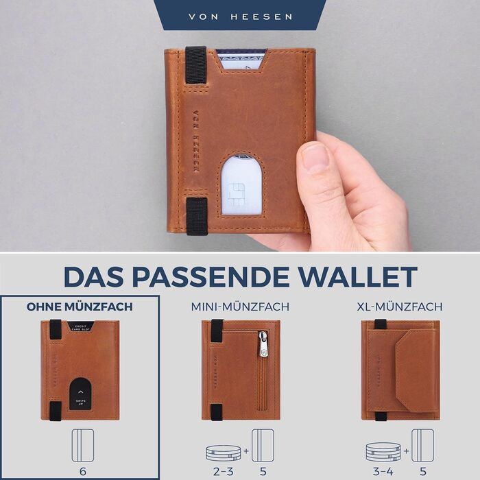 Картхолдер Von Heesen з RFID-захистом та монетницею (чорний, Waxy) - шкіряний гаманець для жінок та чоловіків