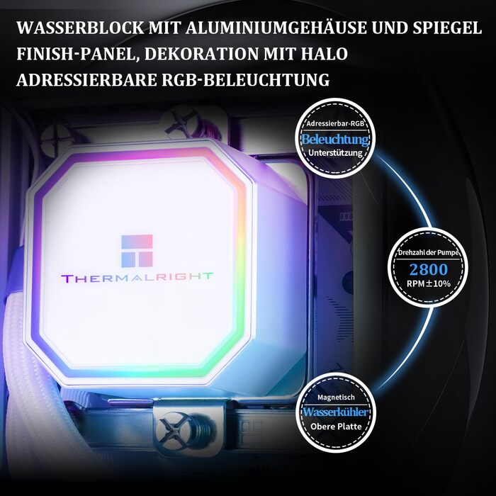 Система рідинного охолодження процесора Thermalright Frozen Prism 360 White ARGB, 360мм, 3 PWM вентилятори, для Intel LGA1700/1851/1200/115x та AMD AM4/AM5, Білий