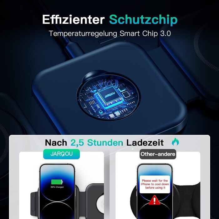 Зарядна станція JARGOU 3-в-1 для Apple: Watch, iPhone (MagSafe) | Підтримка iPhone 17 Pro Max, 16, 15, 14, 13, 12, AirPods Pro 4 3 2, Series