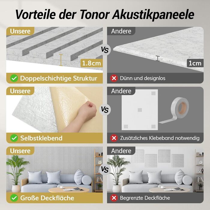 Акустичні панелі TONOR самоклеючі для звукоізоляції, шумопоглищаючі панелі для стін у студію, офіс та дім, 120x60x1.9 см, чорні (4 шт)