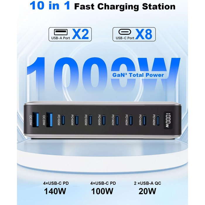 Зарядний пристрій USB-C GaN III 1000W 10-в-1 PD140W/100W QC20W для MacBook, iPad, iPhone, HP, Samsung Galaxy та ін.