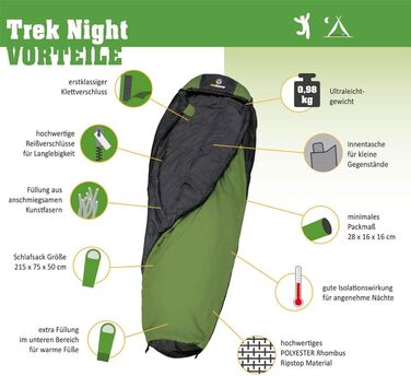 Спальний мішок для трекінгу Trek Night від outdoorer - легкий, теплий, компактний