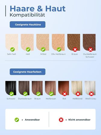 Пристрій для епіляції IPL з охолодженням 8°C, 9 рівнів, 600 нм червоне світло, LCD-екран, для жінок та чоловіків, обличчя, руки, бікіні-зона, тіло