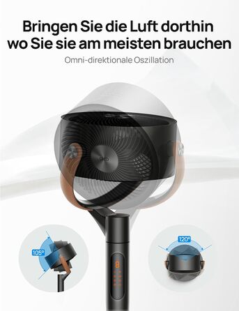 Dreo PolyFan 513S: Тихий розумний вентилятор з широким охопленням та 6 режимами (білий/чорний)