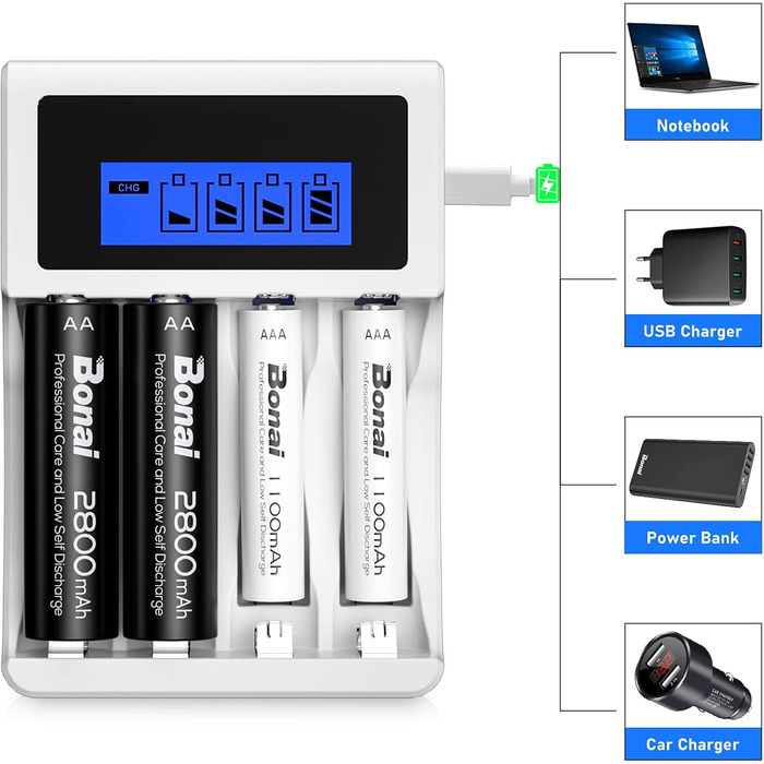 Зарядний пристрій BONAI для акумуляторів 4 слоти LCD, для AA/AAA NI-MH NI-CD акумуляторів, з 4 шт. акумуляторами 2800mAh AA та 1100mAh AAA