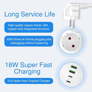 Многорозетка HEEKIM з USB, 11 розеток (2 USB-A, 2 USB-C), 4000W, 16A, з індивідуальним вимикачем, 2м кабель, для дому, школи, офісу