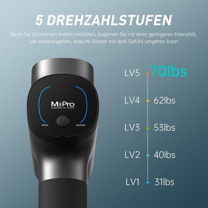 Масажер OPOVE M3 Pro 2 - професійний масажний пістолет з LED-дисплеєм, 2500 обертів/хв для зняття м'язового болю, чорний/сірий