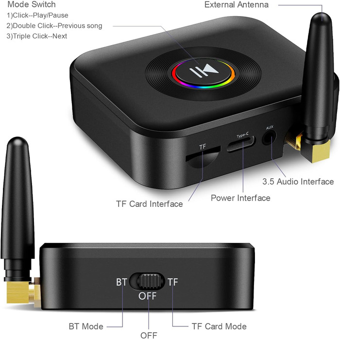 OQIMAX Bluetooth 5.1 Передавач/Приймач Аудіо з AUX/RCA/Оптикою, TF-карта, USB, для TV, Stereoanlage (Чорний)