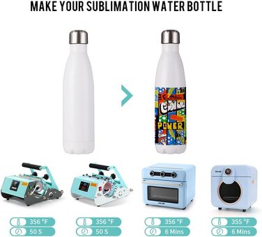 PYD Life Thermo-Sport Water Bottles, Blanks, Stainless Steel, with Lid, for Mugs, Heat Press, Sublimation Printing, Oven Printing, 482 ml, White, 4 Pieces