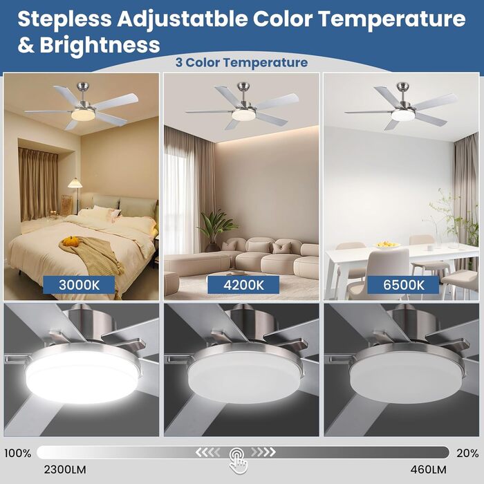 Стеляний вентилятор Newday 153 см з підсвіткою та пультом керування. Тихий вентилятор-лампа з 5 лопатями, DC мотор, реверс, пам'ять, плавне регулювання яскравості