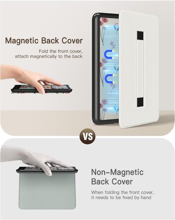 Чохол MoKo для Kindle Paperwhite (12-ге покоління, 2024) та Kindle Colorsoft Signature Edition (2024), з петлею для руки, авто-ввімкнення/вимкнення, Agave Grün (рожеві квіти)