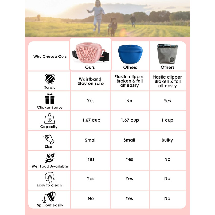 Сумка для ласощів для собак Gobeigo з кликером для дресирування, на пояс, рожева