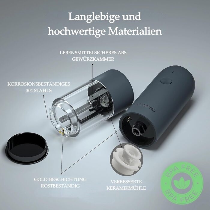 Електрична мельниця для солі та перцю, USB-зарядка, автоматична, регулювання помелу, LED-підсвітка, поповнювана, кухонний аксесуар (1 шт, салатовий зелений) (блакитно-сірий)