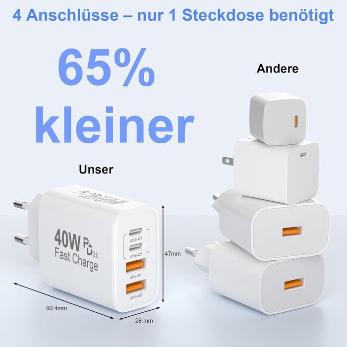 Зарядний пристрій USB-C 2-в-1, 4 порти 40W, PD 3.0 для iPhone 17/16/15/14/13/12/11 Pro/Max/Plus/XR/XS, iPad, Samsung - Швидка зарядка