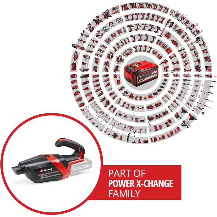 Акумуляторний пилосос ручний Einhell TE-HV 18/06 Li-Solo Power X-Change (18V, 72 мбар, насадки в комплекті, 0.6 л, без акумулятора)