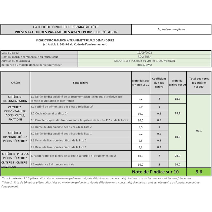 Пилосос Rowenta RH6878 X-Pert 6.60 для тварин, акумуляторний, ручний і вертикальний, 45 хв автономної роботи, LED-насадка, знімний акумулятор, турбощітка для шерсті, комплект насадок, вага 2,4 кг