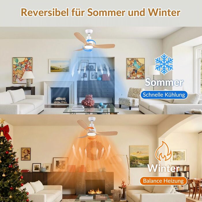 Стельовий вентилятор Newday з підсвічуванням 116 см, білий. З пультом ДК, диммуванням, нічним режимом, функцією пам'яті, DC-мотор, реверсивний