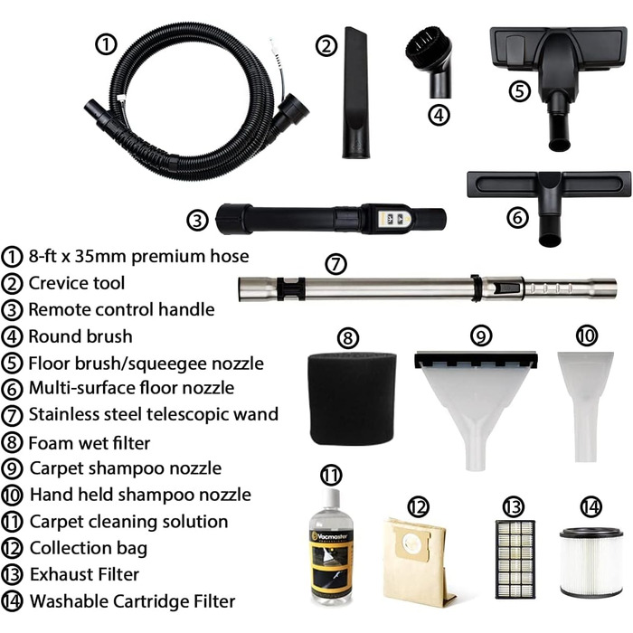 Вакумний пилосос Vacmaster SCA0801 для миття та чищення килимів, меблів та автомобілів | Мийний пилосос для сухого та вологого прибирання (1300W, 30L, Чорний)