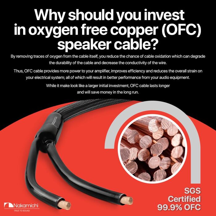 Акустичний кабель Nakamichi 12AWG з банановими роз'ємами 24K золото, 3м, безкиснева мідь (OFC), в обплетенні, для домашнього кінотеатру та підсилювача — Чорний