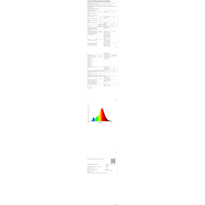 LED-підсвітка для дому: RGB-лампа для вітальні, спальні, ігрової кімнати. Димер, керування через додаток, музичний синхронізатор, 16 мільйонів кольорів, 68 режимів, чорний колір