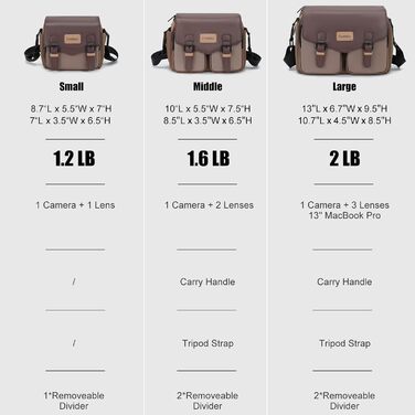 Чохол для камери Braun S: компактний, водонепроникний, з кріпленням для штатива. Підходить для DSLR/SLR/беззеркальних камер та об'єктивів