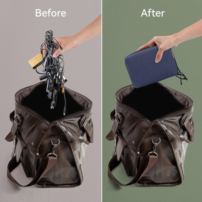 Органайзер для кабелів SIMTOP: компактна сумка для аксесуарів, SD-карт, Powerbank. Ідеально для подорожей, офісу та фотографії. Зелений (блакитний)