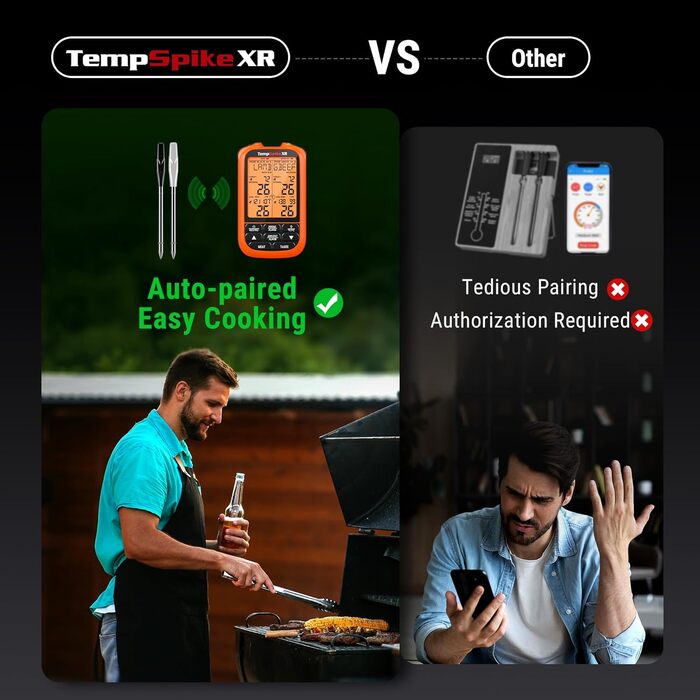 Бездротовий м'ясний термометр ThermoPro TempSpike, цифровий, 2 щупи, 300м, для гриля, кухні, рідин і м'яса, перезаряджуваний