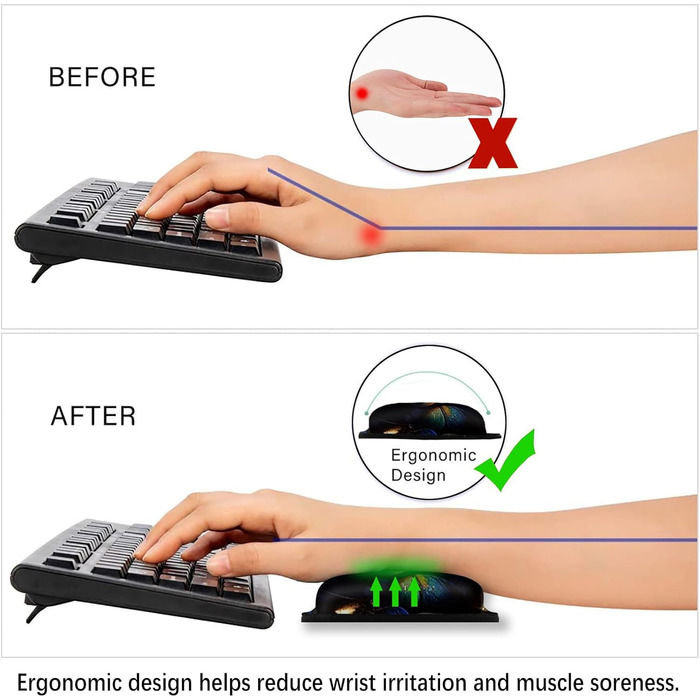 Підкладка під мишу та клавіатуру ergonomic ARTSO з гелевою підтримкою зап'ястя, набір для комфортної роботи, зменшення болю