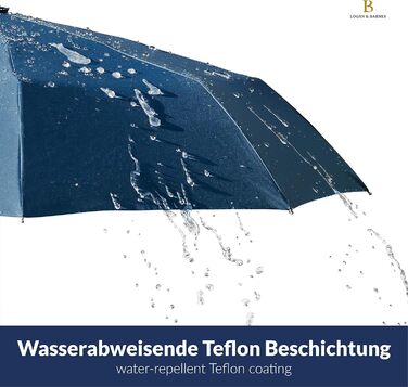 LOGAN & BARNES Парасолька штормостійка до 140 км/год - компактна, з тефлоновим покриттям, модель Boston, синього кольору