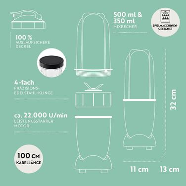 GOURMETmaxx Mr. Magic: Блендер для смузі та шейків | 400W | Комплект з 4 насадок | Чорний, Антрацит | Mr. Magic Power +