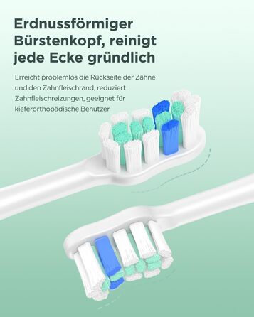 Електрична зубна щітка Sonic для дорослих і дітей, 5 режимів чищення, 8 насадок, кейс для подорожей