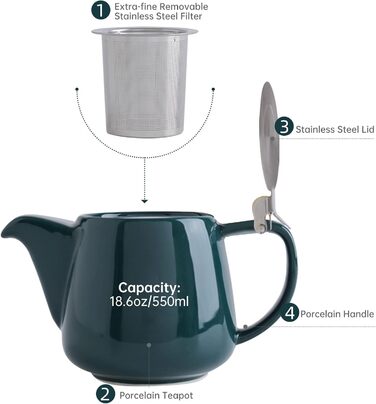 VIVILINEN Porcelain Teapot Ceramic Handmade 18/8 Stainless Steel Infuser Stainless Steel Fine Mesh Infuser with Filter (Green)