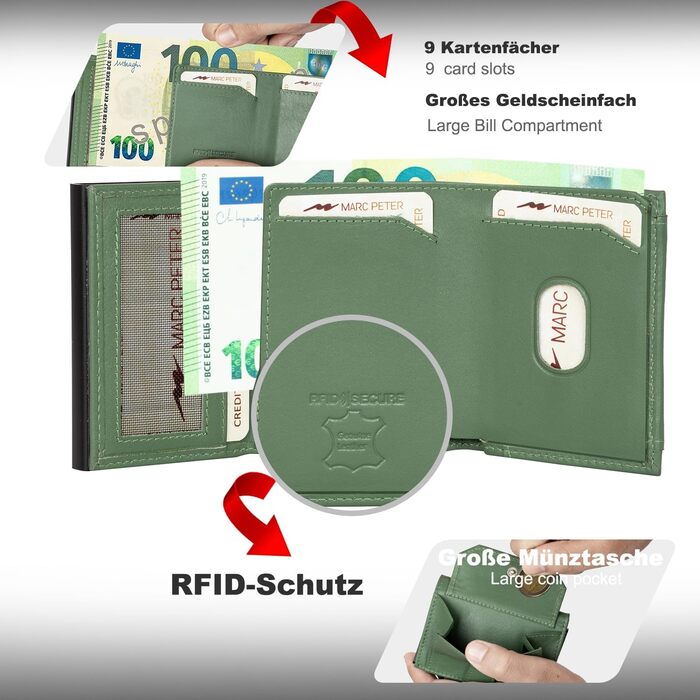 Гаманець Marc Peter Chicago зі шкіри з відділенням для монет, захистом RFID, місцем для Airtag, бірюзовий, компактний